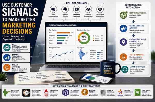 How to Use Customer Signals to Make Better Marketing Decisions